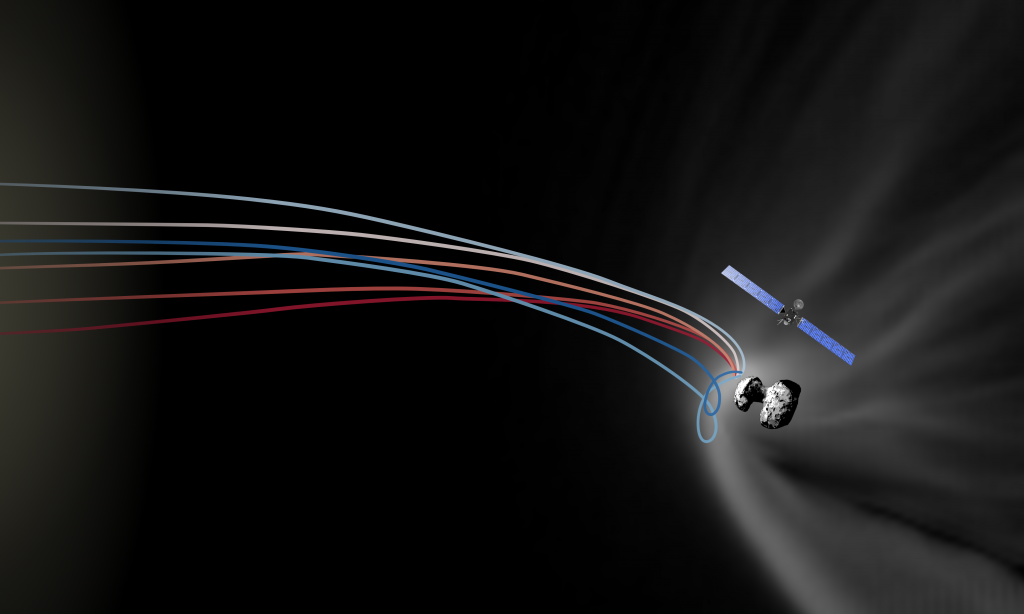 Illustration from the doctoral thesis Physics at sub-ion-gyroradius scales near low-activity comets.