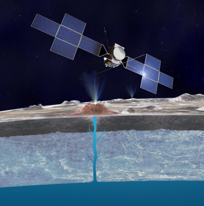 Water plumes on Europa: tasting an extraterrestrial ocean