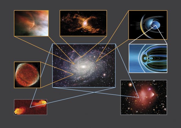 Cluster spacecraft reveals new insights into the inner workings of the Earth’s natural particle accelerator