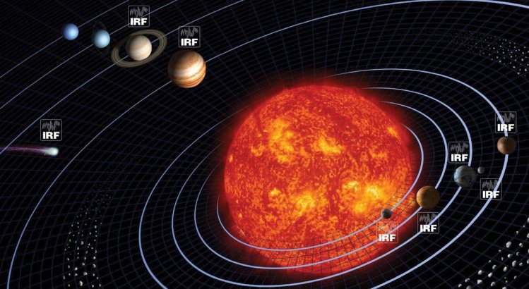 IRF_i_solsystemet