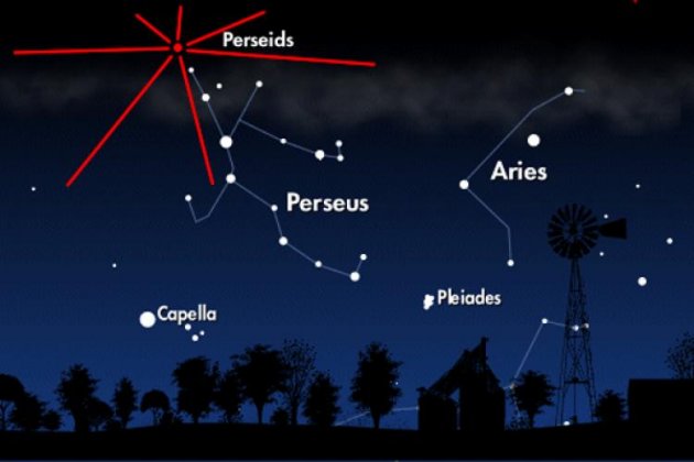 Spektakulär meteorskur på natthimlen