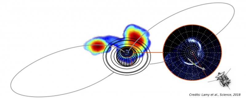 Nya forskningsresultat av gasjättens Saturnus atmosfär publiceras i <em>Science</em>