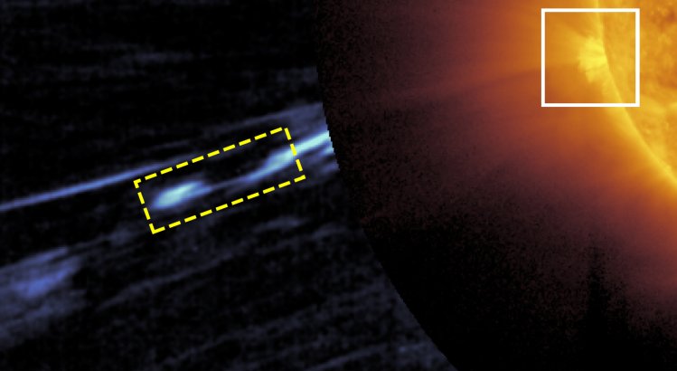 Switchbacks - Solar Orbiter