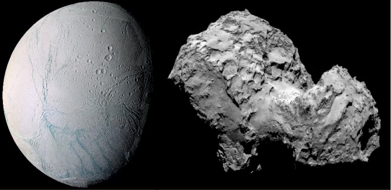 Nya rön om plasma och stoft vid månen Enceladus och kometen 67P